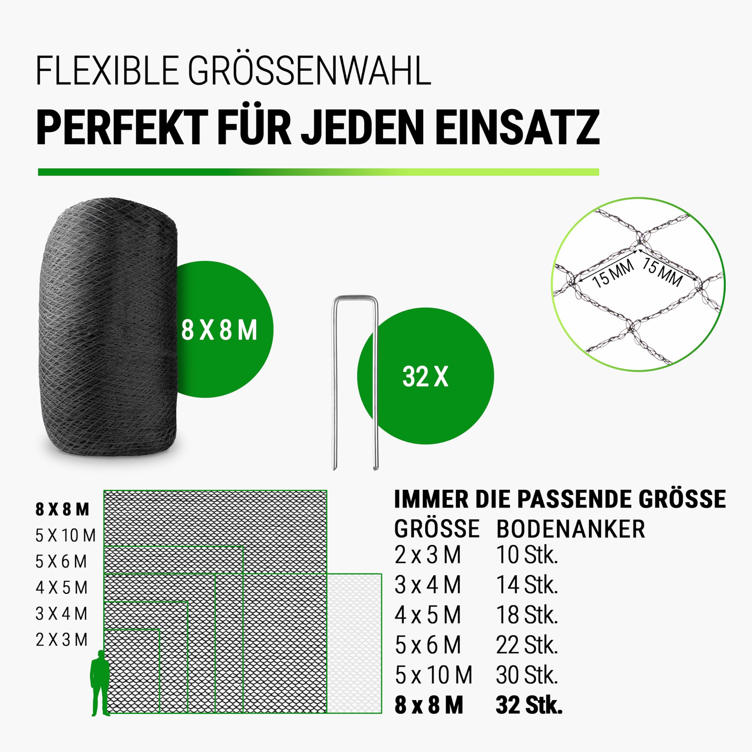 FISO® Teichnetz - 8x8m I Vogelschutznetz engmaschig, robust, witterungs- & UV-beständig I Schwarzes Teich Netz feinmaschig (15x15mm) I Netz zum Schutz von Teich, Balkon, Kirschbaum & Mehr
