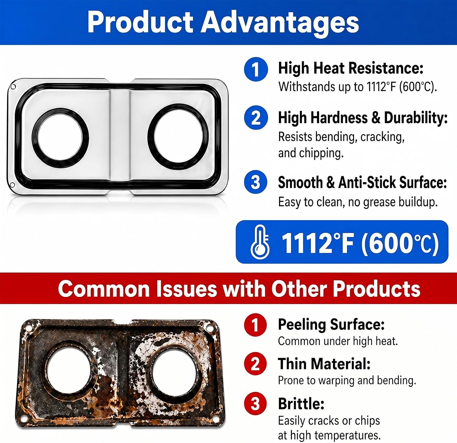 WB34K10009 WB34K10010 Gas Stove Drip Pans Compatible with GE Hotpoint Range, 16.6 x 8 in Black Stainless Steel Double Burner Drip Bowls, Right Left Cooktop Replacement Parts, 2 Pack