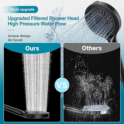 Miniatura 4 de Cabezal de ducha filtrado de mano, cabezal de ducha de mano de alta presión de 6 pulgadas con filtros para agua dura, 6 modos de pulverización,