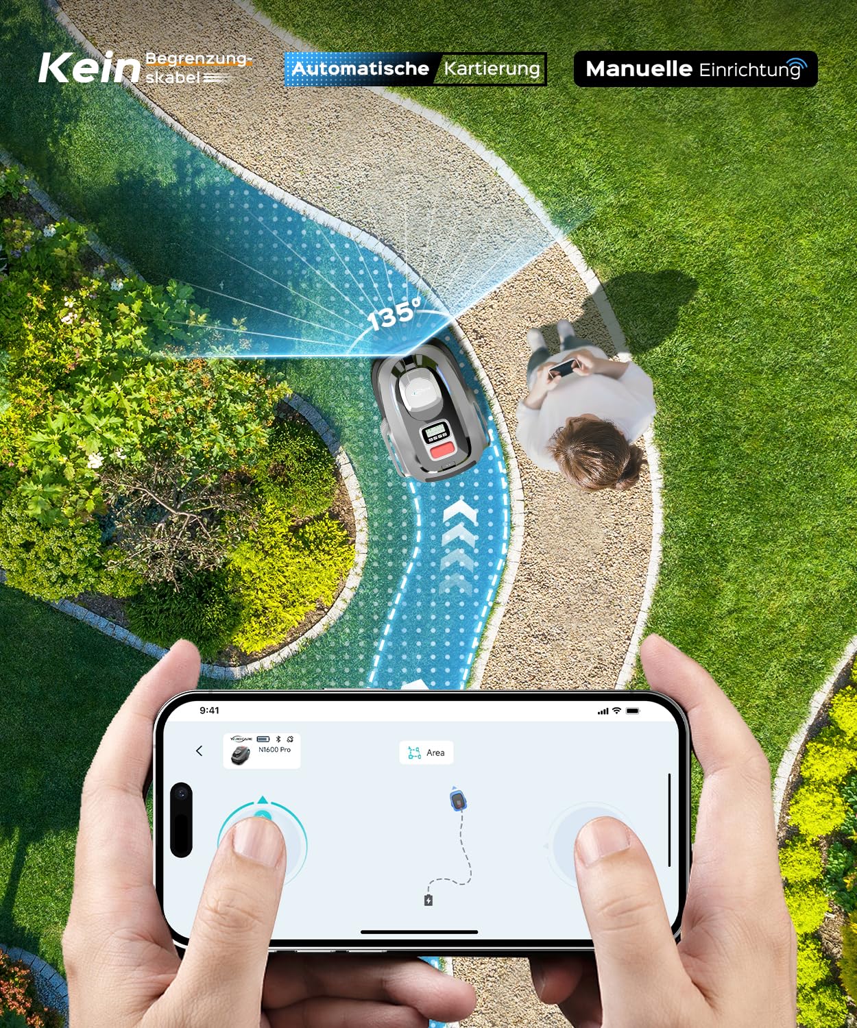YARDCARE N1600Pro Mähroboter ohne Begrenzungskabel, bis zu 1600 m², mit RTK+Vision, effizientem U-förmigem Mähmuster, Multi-Zonen-Management, zentimetergenauer Präzision, per App & Hindernisvermeidung