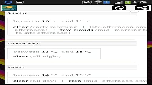 Brasil Clima Tempo Para Android