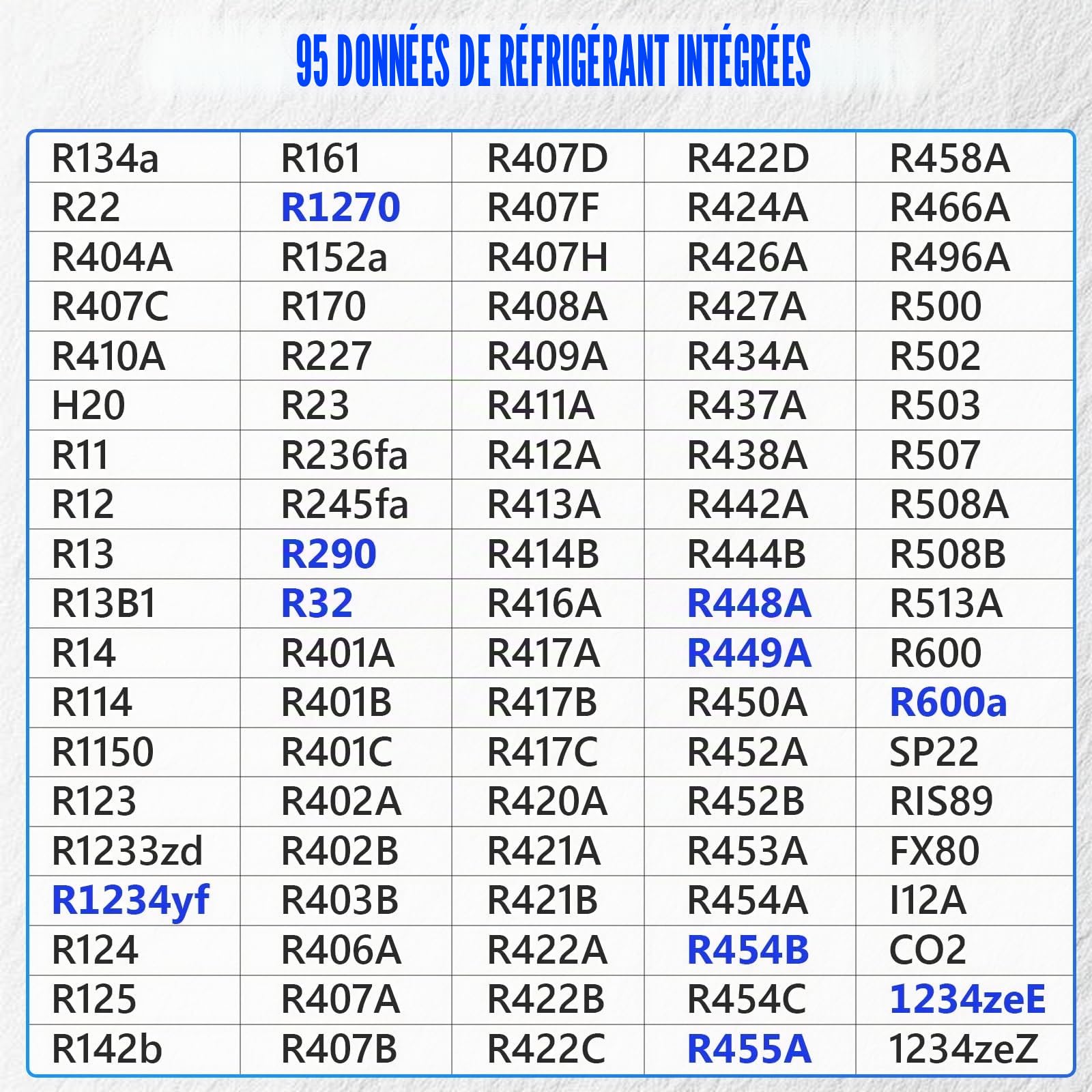 MRCARTOOL Manomètre numérique à collecteur L505 pour 95 réfrigérants R410A R1234yf R22 R32, évacuation haute précision, test de pression, test de température, remplissage de réfrigérant et test de