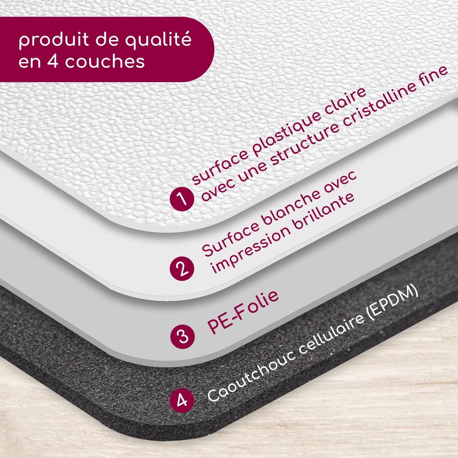 Esselte Tapis De Souris Personnalisable, 19 X 24 Cm, Blanc