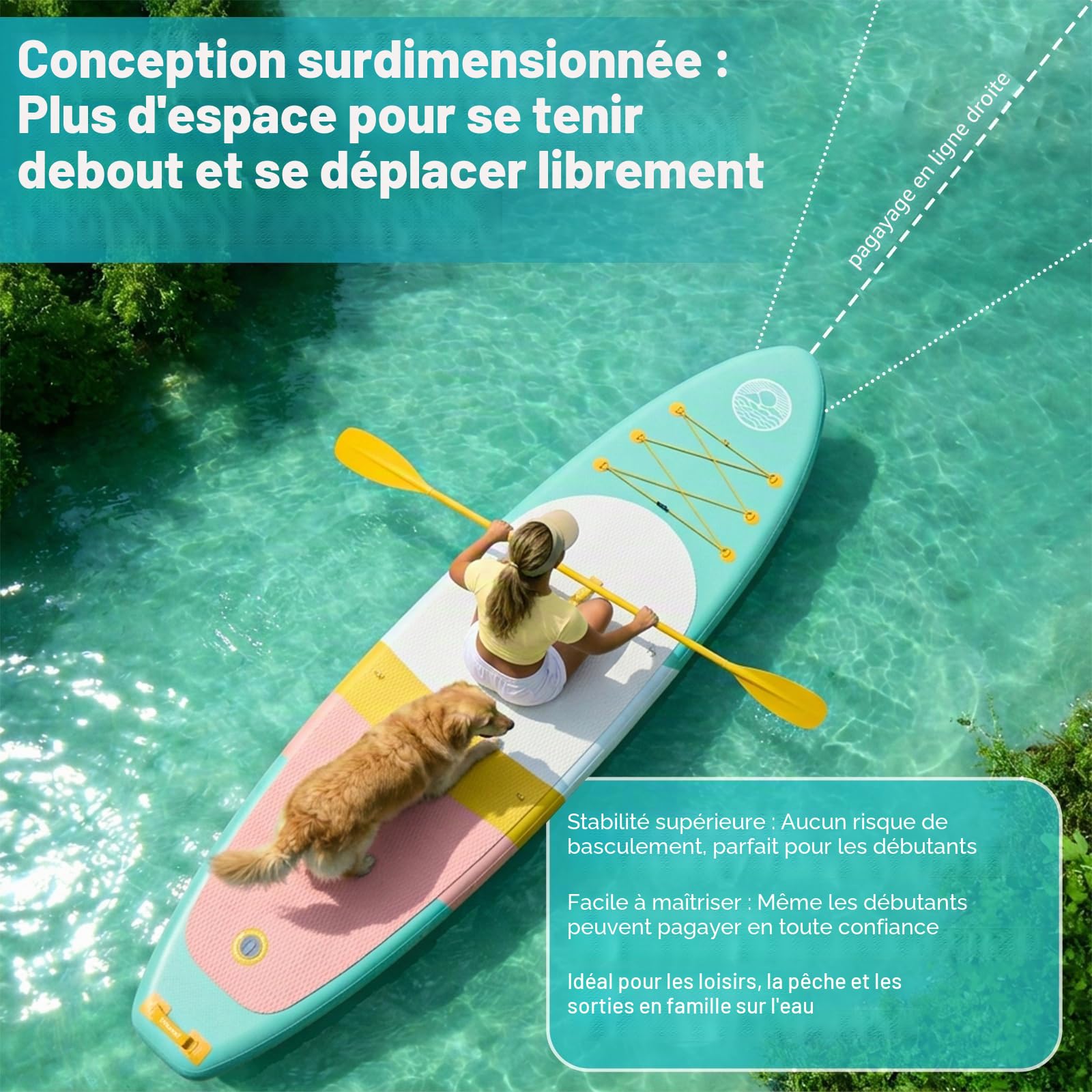 Paddle Gonflable Adulte 351×89 cm, Charge 200 kg Livrée avec Pompe, dérives, Sac à Dos, Accessoires et Pochette téléphone étanche, idéale pour pêche, Yoga et randonnée Aquatique
