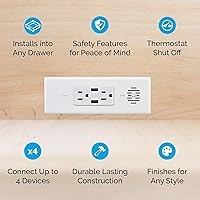 Vista 2 de Cargador para ensamblar en cajón Blade con salida integrada en el cajón, apagado de seguridad integrado, (2) USB-A y (2) 15 amperios CA, color blanco