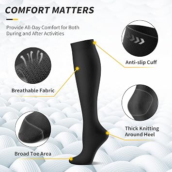 CAMBIVO 6 Pairs Compression Socks, 15-20mmHg for Work & Travel