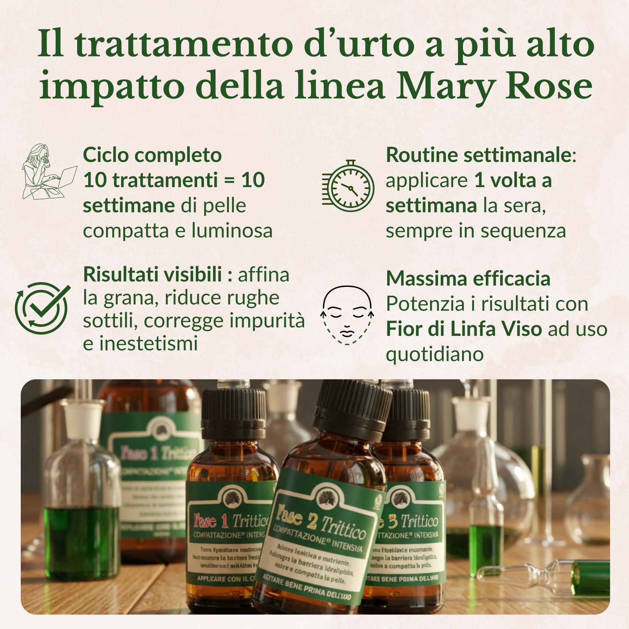 Mary Rose Trittico 3 X 10 ml, Siero Viso e Siero Antirughe Donna Uomo, Skincare Settimanale Bio e Vegan, Trattamento Illuminate Alternativo allo Scrub Viso, Pelle Compatta e Levigata, Made in Italy
