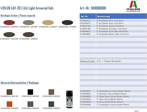 Miniatura 2 de IT6588 6588 LAV-at, Escala 135, Kit, Modelo de plástico, Arena