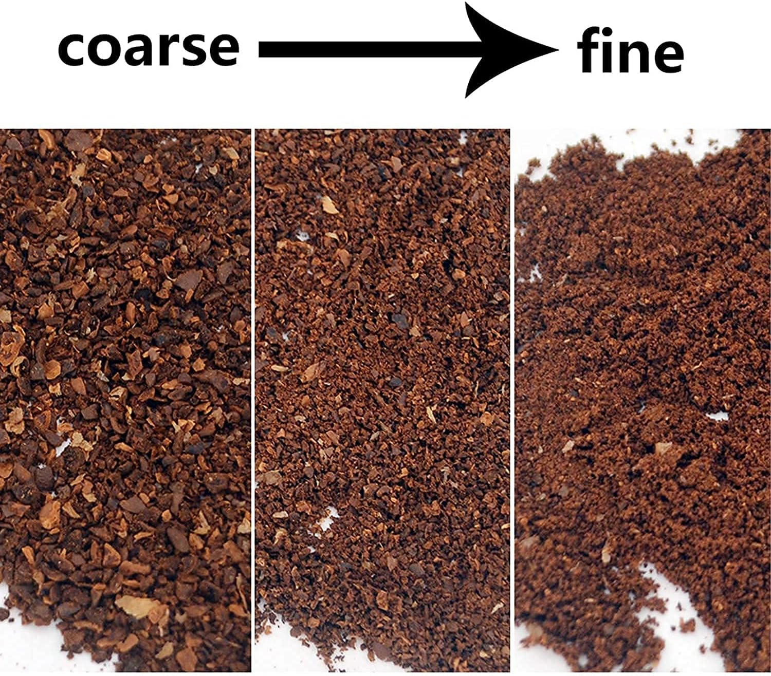 Products Precision Adjustable Electric Coffee Grinder Professional Burr Coffee Bean Powder Grinding Machine Mill 8 Fine-Coarse Grind Size Settings, Easy To Clean,Red 1,220V