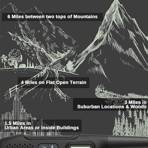 Miniatura 2 de Paquete de 2 walkie talkies NOAA, radio bidireccional Radioddity FS-T1 FRS de largo alcance sin licencia NOAA, 22 canales, 154 códigos de privacidad