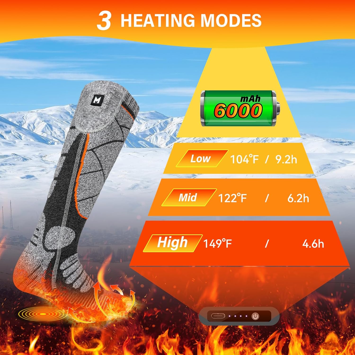 Heated Socks, 5V 6000mAh Rechargeable Heated Socks for Men & Women, Electric Socks with 3 Heating Levels for Winter, Skiing, Hunting, Camping, Hiking, Cycling, Outdoor Work (Grey) - Image 3