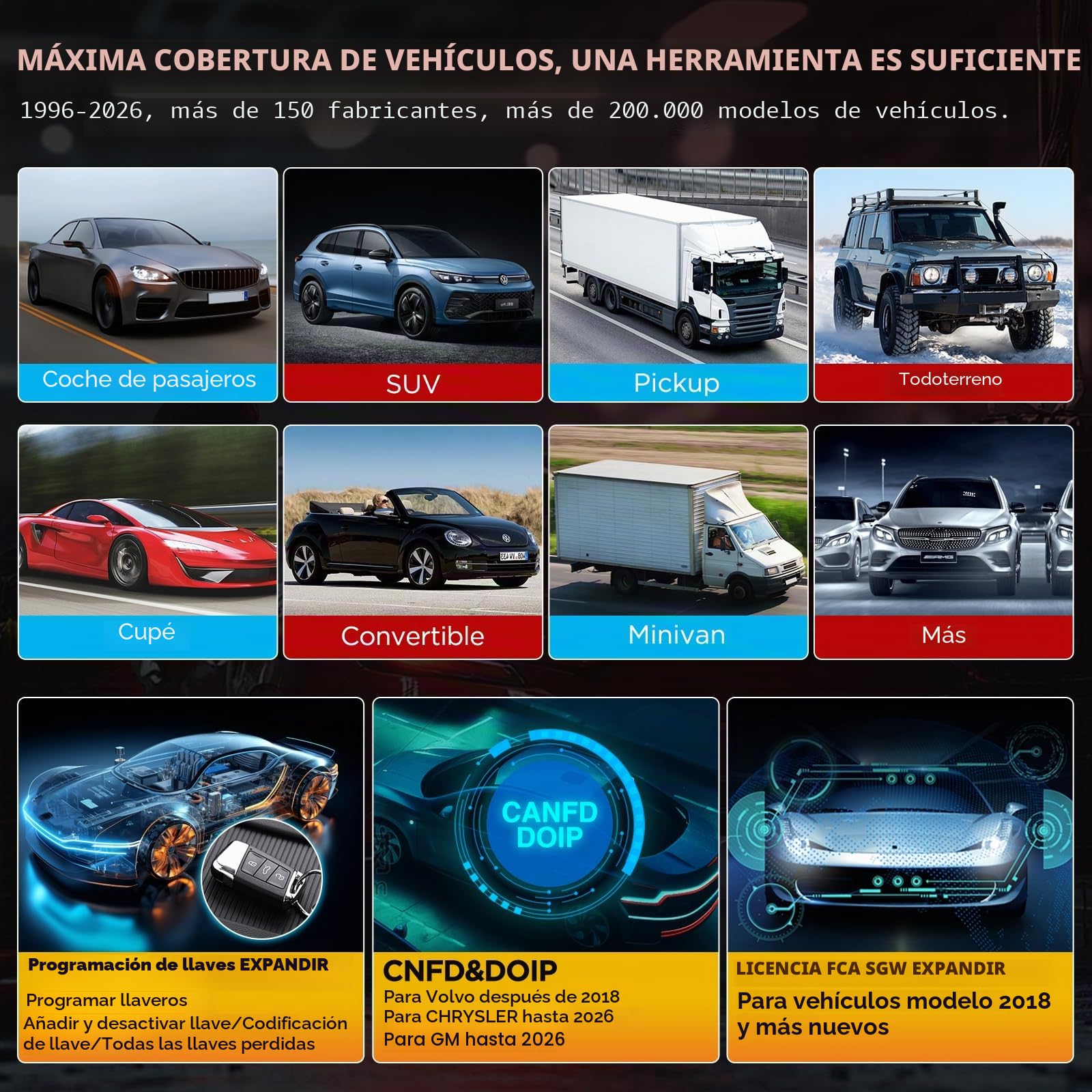 LAUNCH X431 Pro Elite OBD2 Diagnosis Coche Multimarca, Diagnóstico Avanzado de Todo el Sistema Bi-direccional Maquina Diagnosis Coche, 45+ Azzerare, Codificación ECU, CANFD & DoIP, Guiada V.A.G.