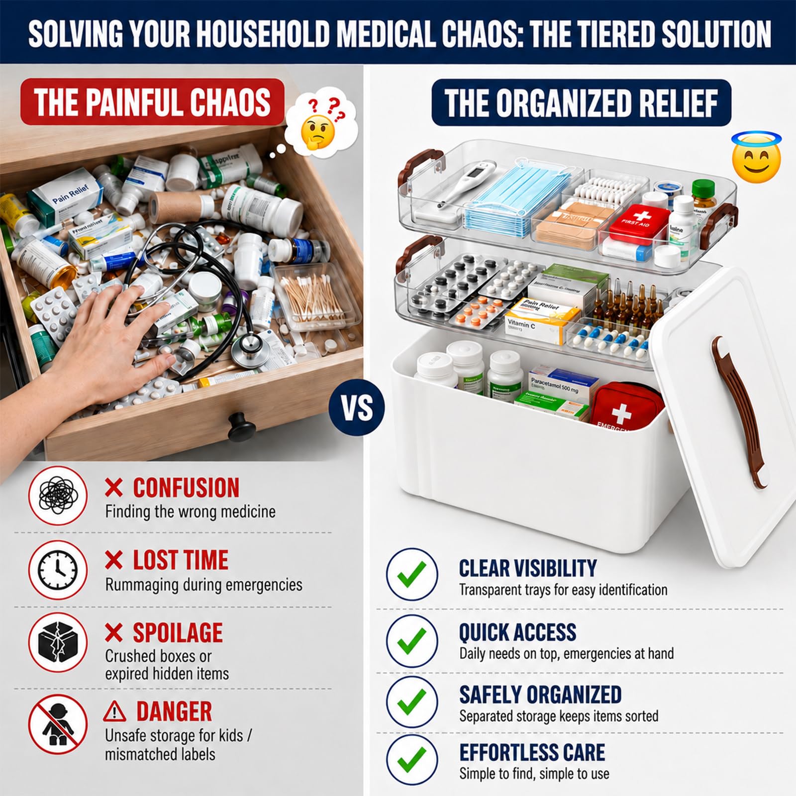 Medicamentos Almacenamiento Caja de 3 pisos con asa portátil, organizador de medicamentos, contenedor de almacenamiento multifunción para medicamentos, gadgets, joyas, medicamentos, accesorios