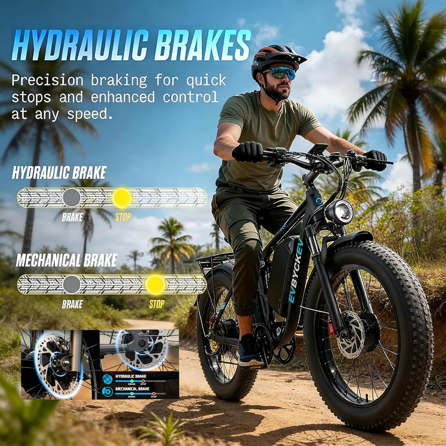 9000W Peak Electric Bike for Adults,58V Max-Output 1972Wh Dual Motor Ebike,47MPH 105Miles Range,24" x4.0 Fat Tire Hydraulic Disc Brake Full Suspension E-Bike for Mountain Snow Commuter