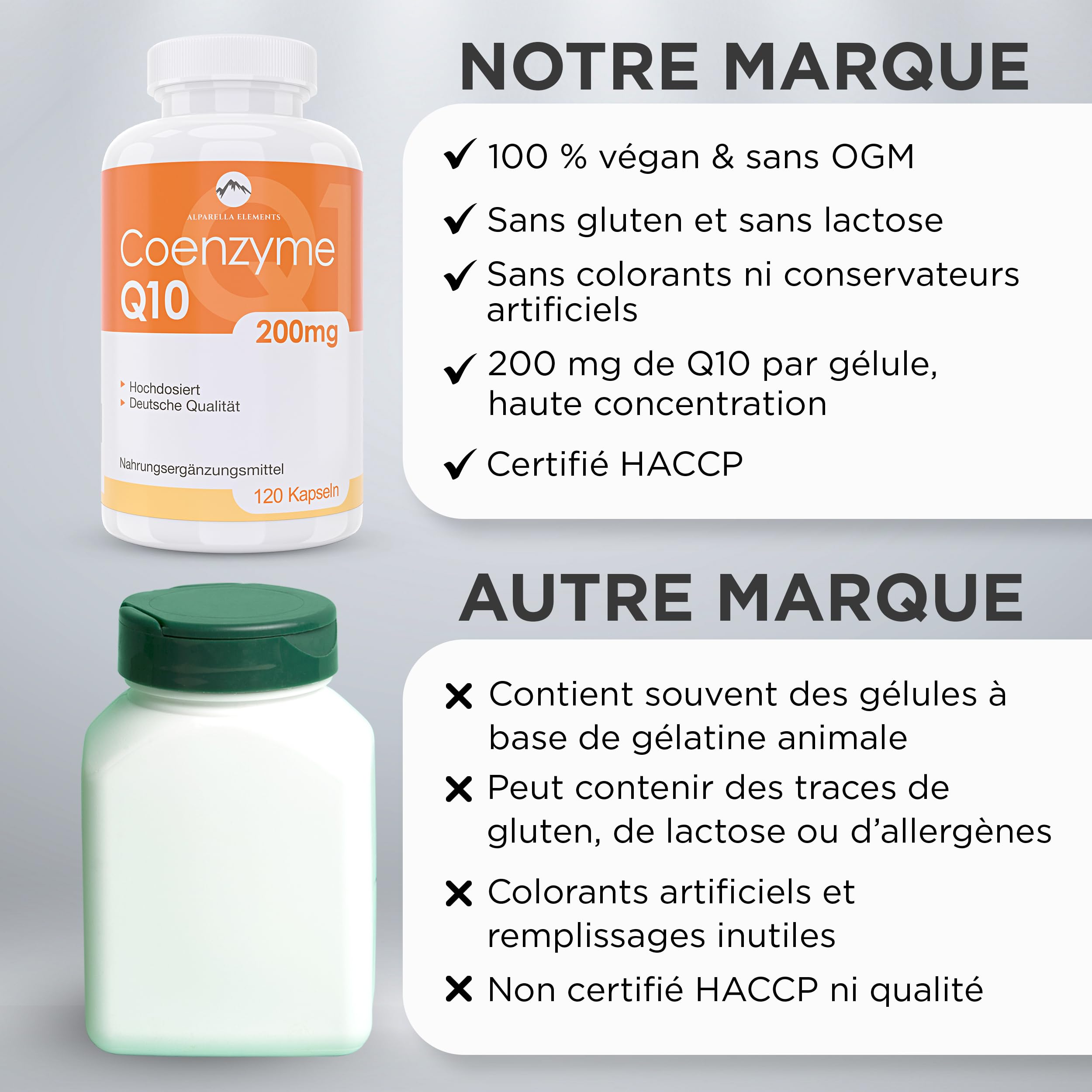 Complément de Coenzyme Q10 Hautement Concentré - Végan - 200 mg de Coq10 par Gélule - 120 Gélules - 4 Mois de Cure - Fabriqué en Allemagne