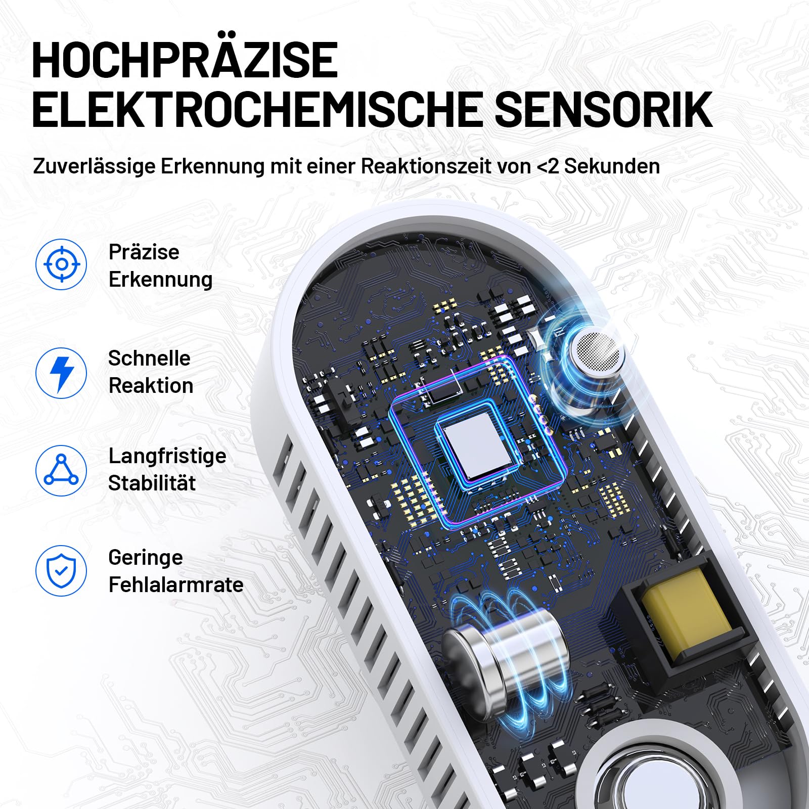 Kohlenmonoxid Melder & Gasmelder 4-in-1 – CO Melder mit Temperatur- & Feuchtigkeitssensor, akustischer & visueller Alarm, Plug & Play – Für Zuhause, Garage und Werkstatt – YOJOCK