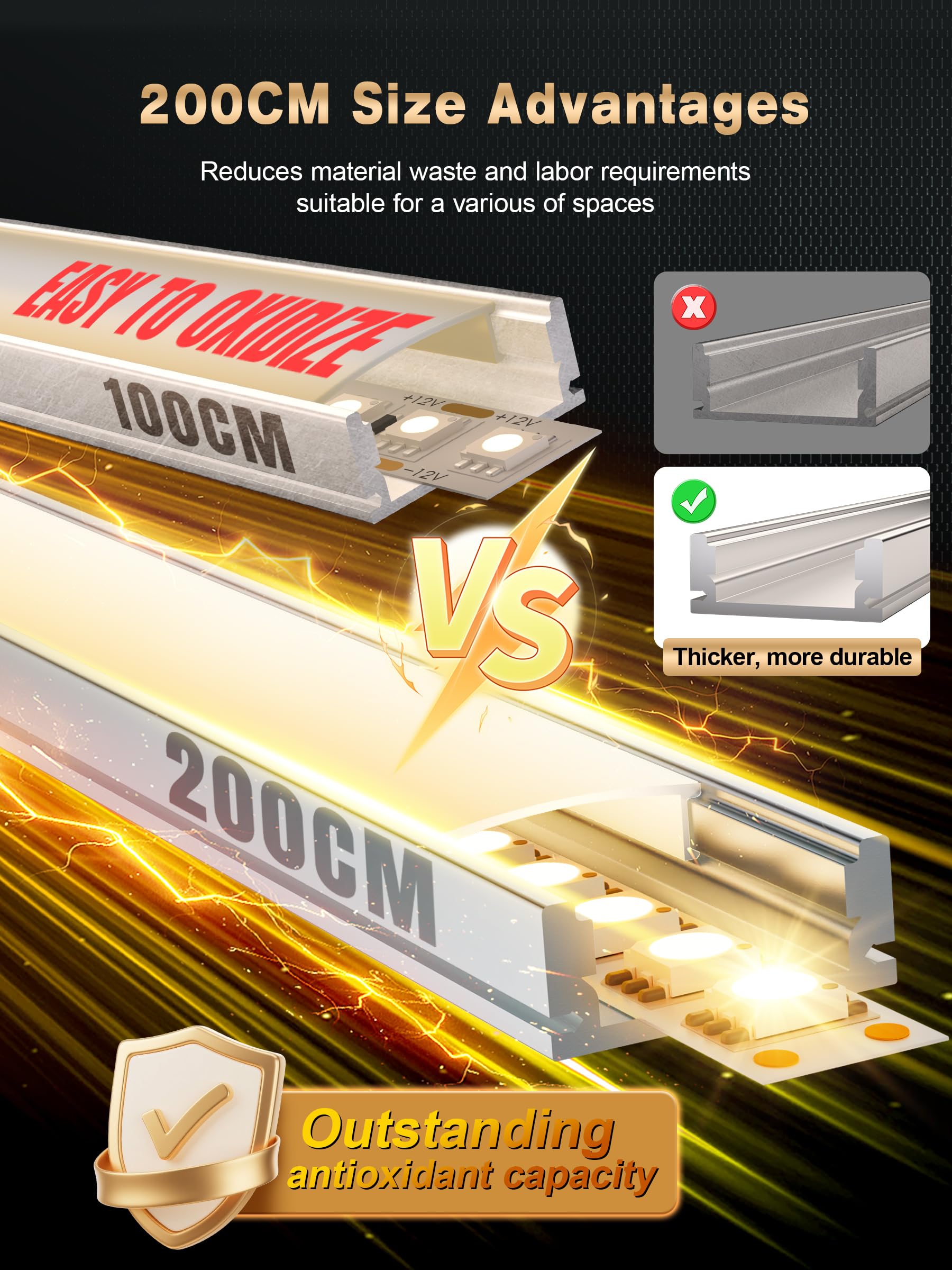 Profile aluminiowe do taśm LED 3 (20 x 20 mm U-Form, 10 × 2 metry)