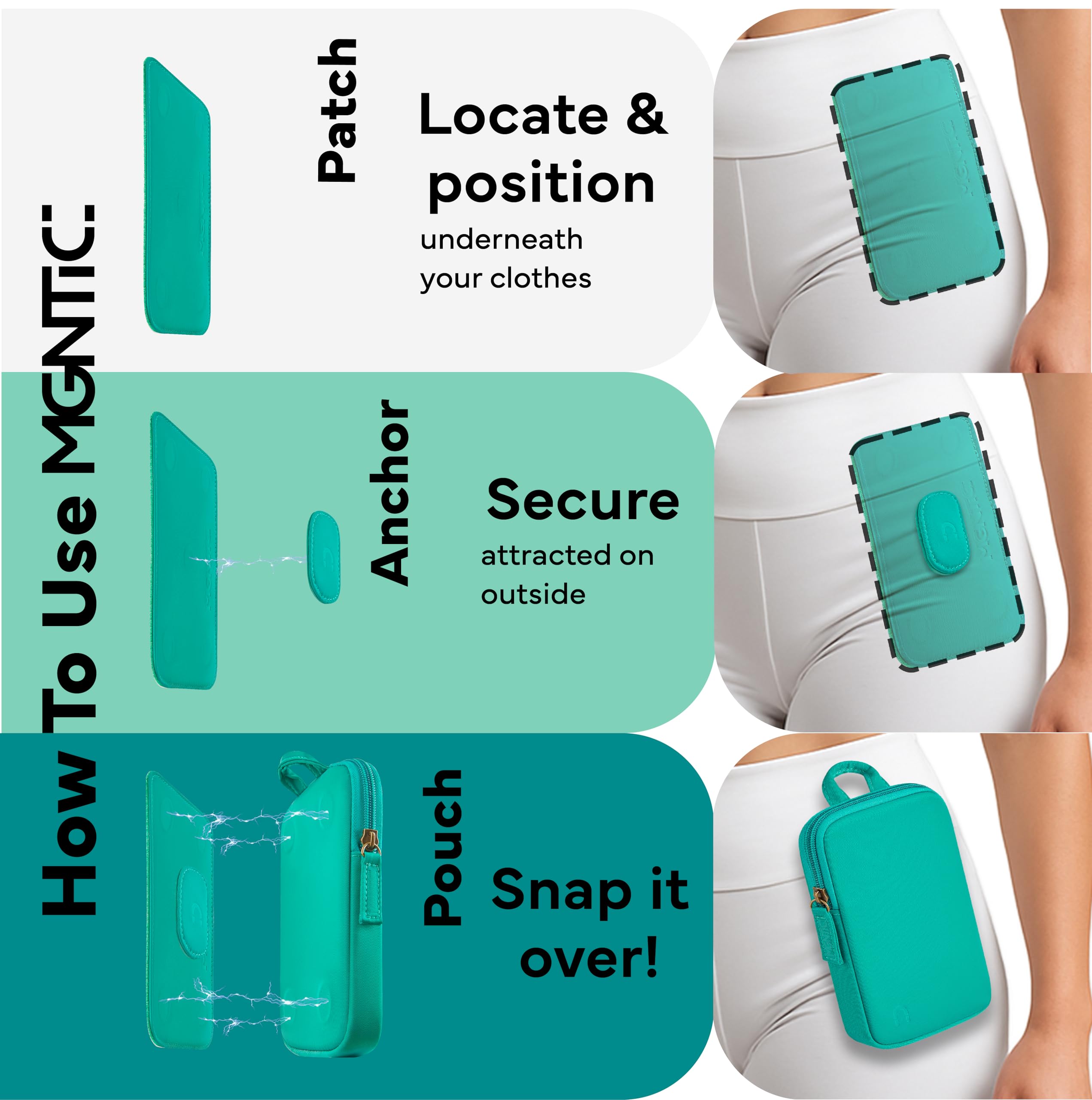 Lauf-Handyhalterung für Männer und Frauen – Patentierte freihändige Oberschenkel-Lauftasche für Handy, Reisen und Fitnessstudio, magnetische Beintasche, Jogging-Tasche, Schwarz , S, Sportlich