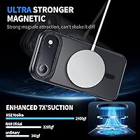 Vista 4 de Funda magnética para iPhone Air con protector de lente de cámara, protección grado militar de 10 pies, compatible con funda MagSafe Slim para iPhone