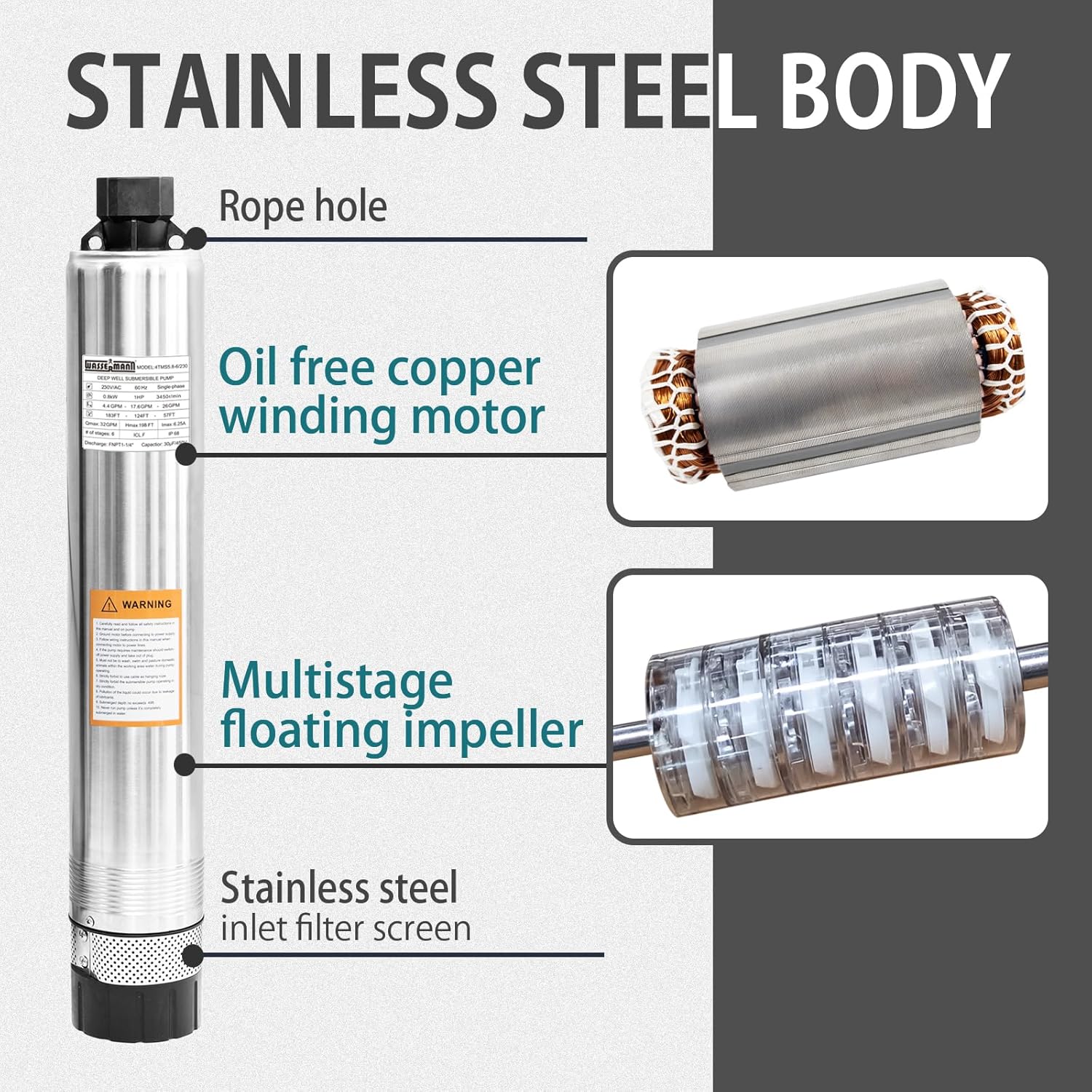 WASSERMANN 4" Septic Pump Submersible Effluent/Cistern Bottom Suction Pump with 33FT Cable,1HP,230V/60HZ,26GPM,138FT Head,Stainless Steel Deep Well Pumps for Septic Tank Home