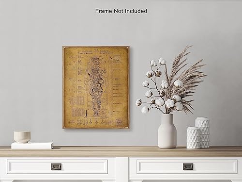 Miniatura 4 de Poster Master Póster vintage de anatomía oculta, impresión retro de cuerpo humano, arte oculto, arte de Halloween, regalo para hombres y mujeres,