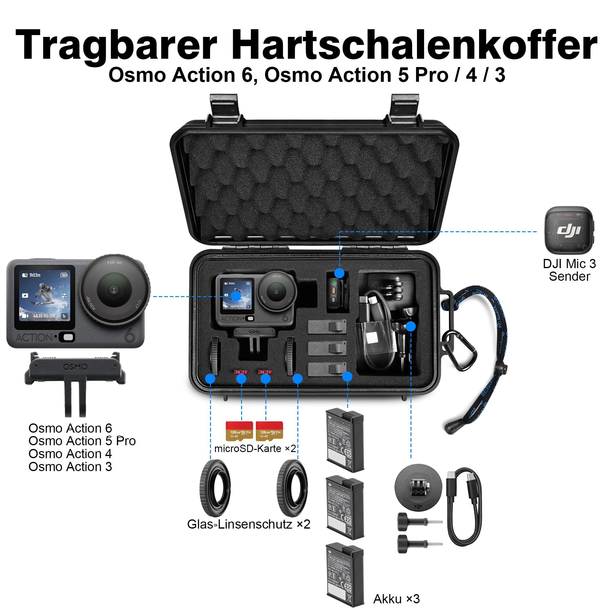 LEKUFEE Klein Wasserdichter Tragekoffer für DJI Osmo Action 6/5 Pro/4/3 Standard Combo,Essential Combo und Zubehör (nur Tragetasche)