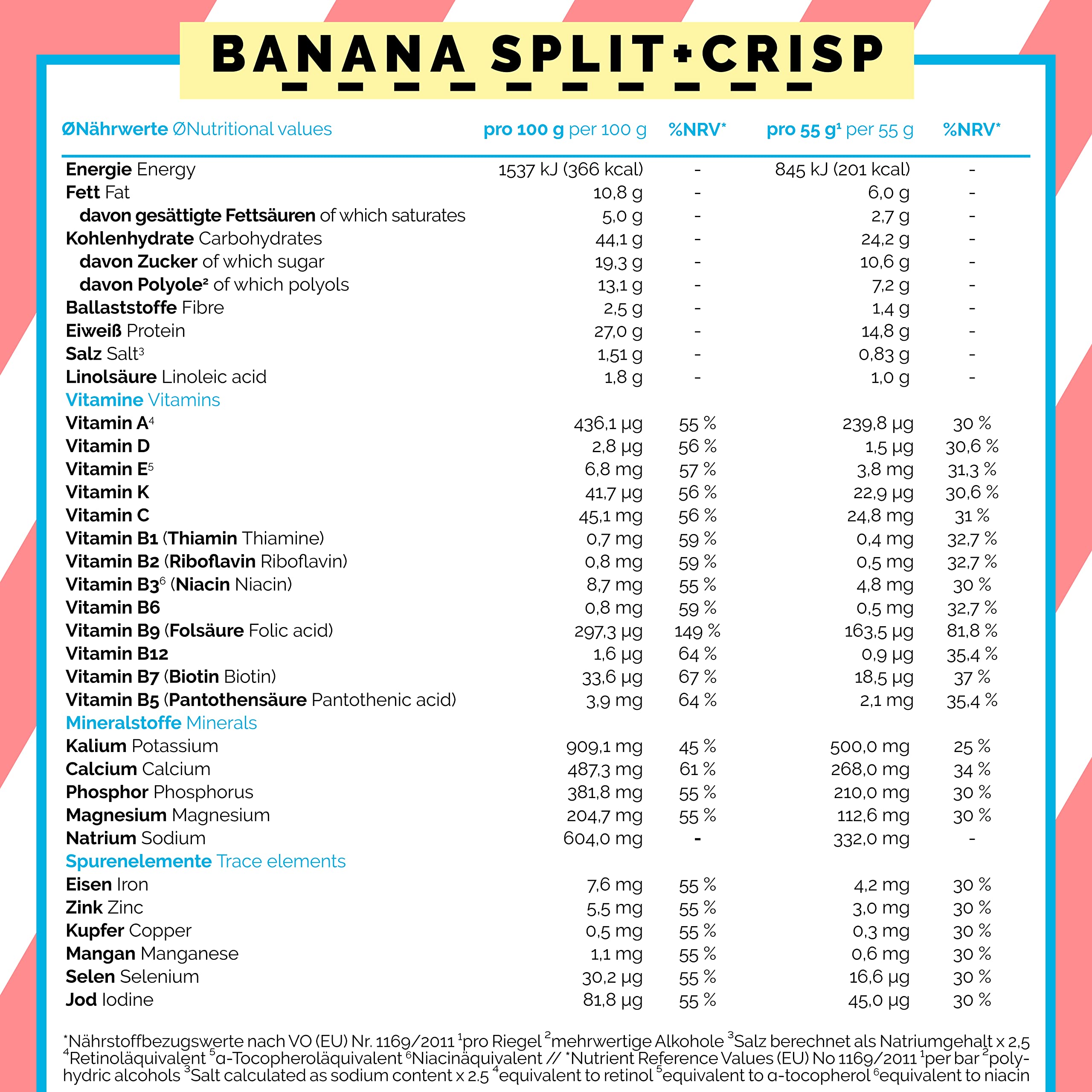 Vollwertiger Mahlzeitenersatz von OFFSET Nutrition ® | Pretty Little Meal Bar Banana Split + Crisp | zuckerreduzierter Abnehm Riegel unter 220 Kalorien | 330 g für 6 Mahlzeiten | 100 % vegan