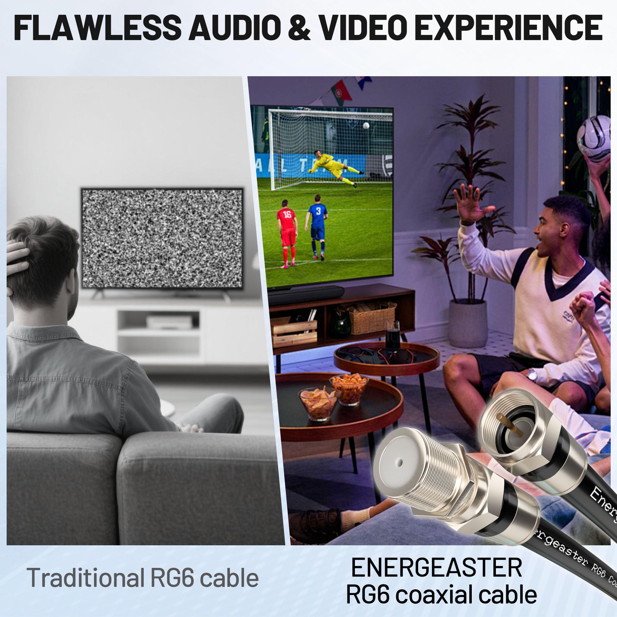 energeaster Câble coaxial RG6 de 30,5 m avec connecteur de type F, rallonge de câble coaxial, Internet haut débit, antenne TV numérique intérieure pour satellite, antenne, DVR, magnétoscope, HDTV