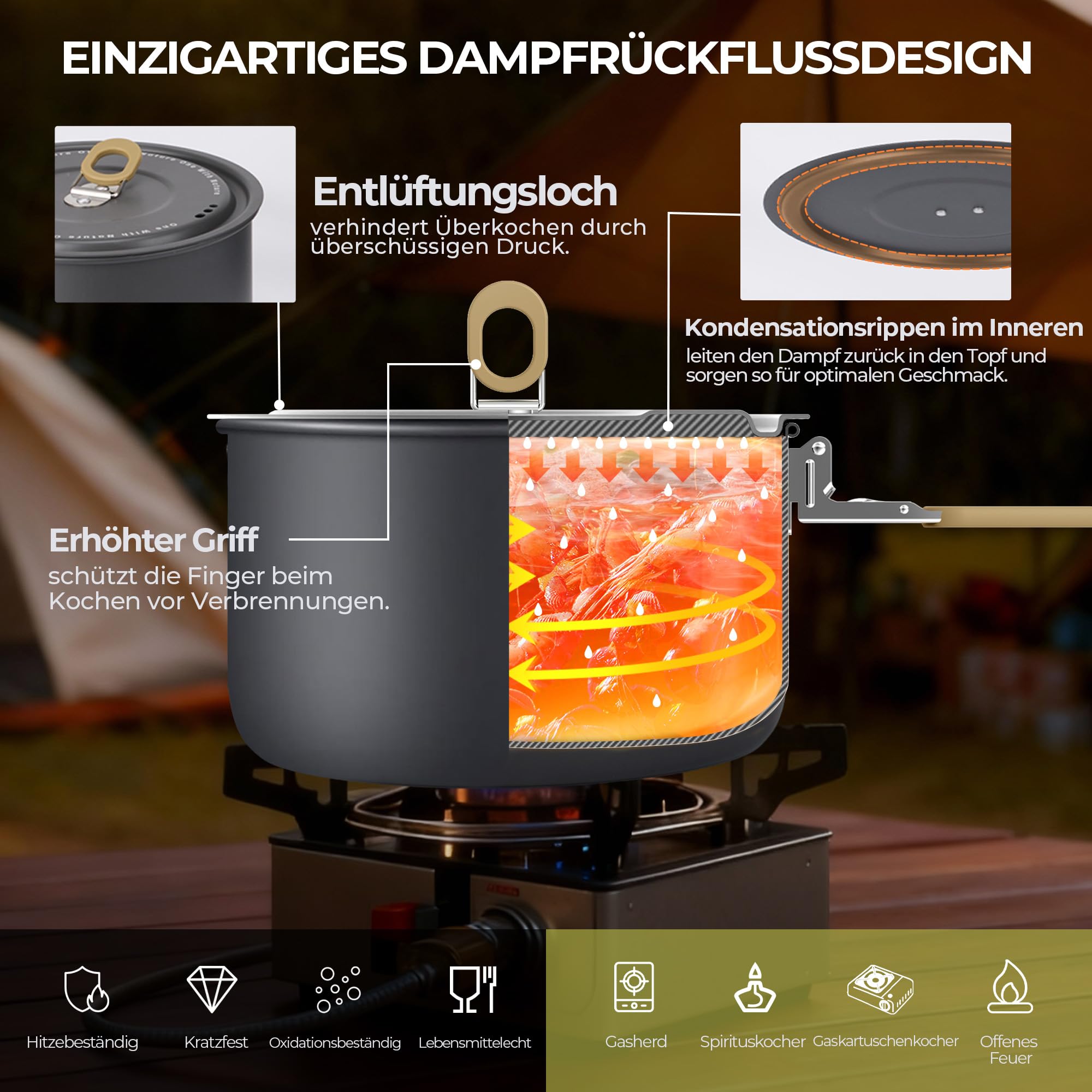 Alocs Camping Kochgeschirr, tragbares Antihaft-Campingpfannen-Set mit verbessertem Griff, ideal für Outdoor-Küche, Picknick, Wandern und Angeln