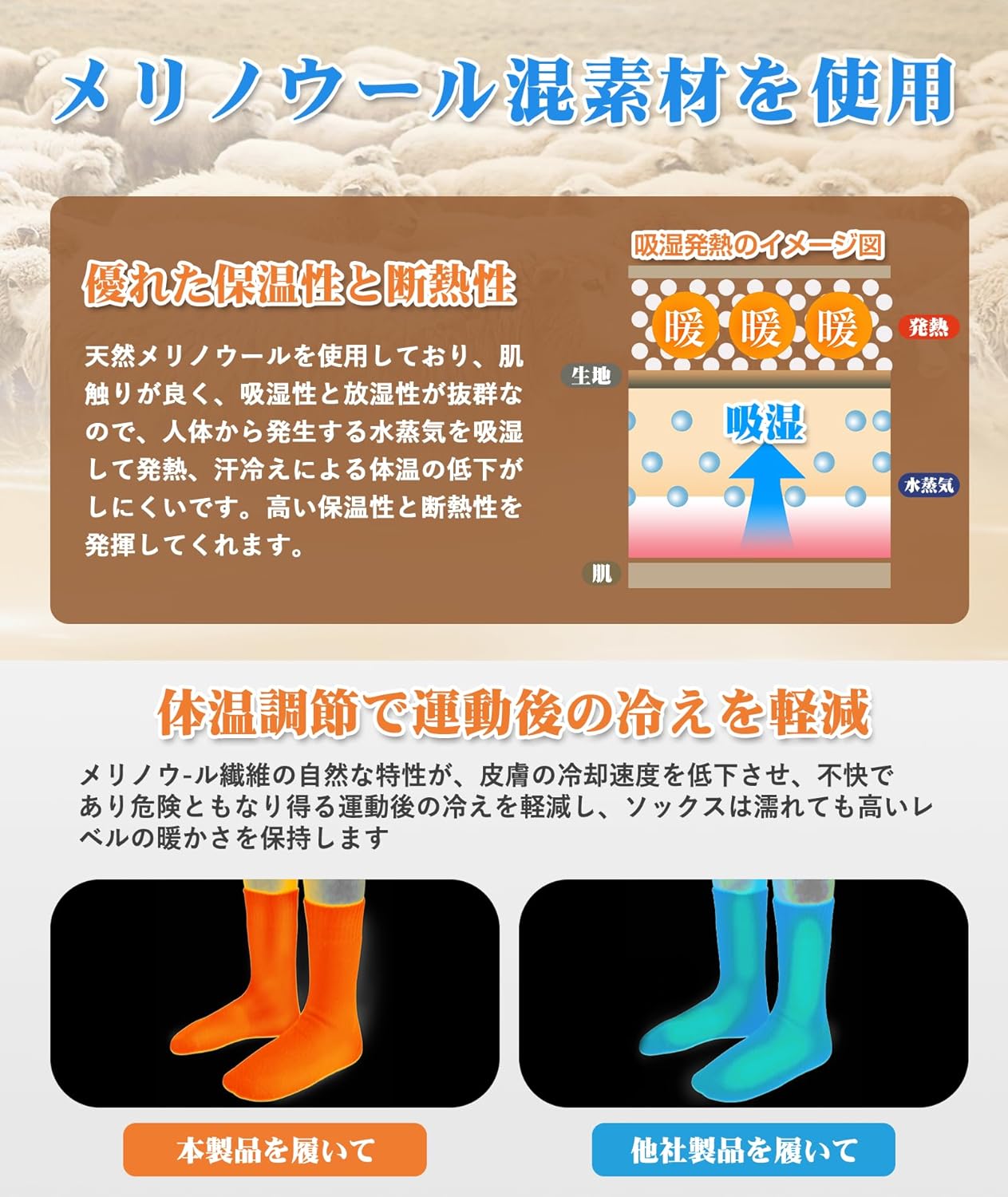 [HASOME] 靴下 メンズ 冬 【メリノウール・極寒でも暖かい】スポーツソックス 温かい靴下 パイル 厚手 吸湿発熱 着圧 吸汗消臭 耐久性 登山 アウトドア スキー キャンプ ランニング 3足セット