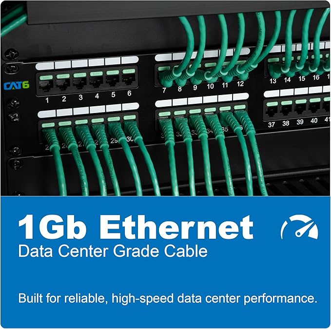 Cable de Red ICC CAT6 UTP 3m 5 Unidades PoE++ miniatura 8