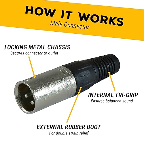 Miniatura 5 de GLS Audio Cables de cable de conexión de 3 pies cables de color XLR macho a XLR hembra cable de serpiente equilibrado de 3 pies paquete de 6