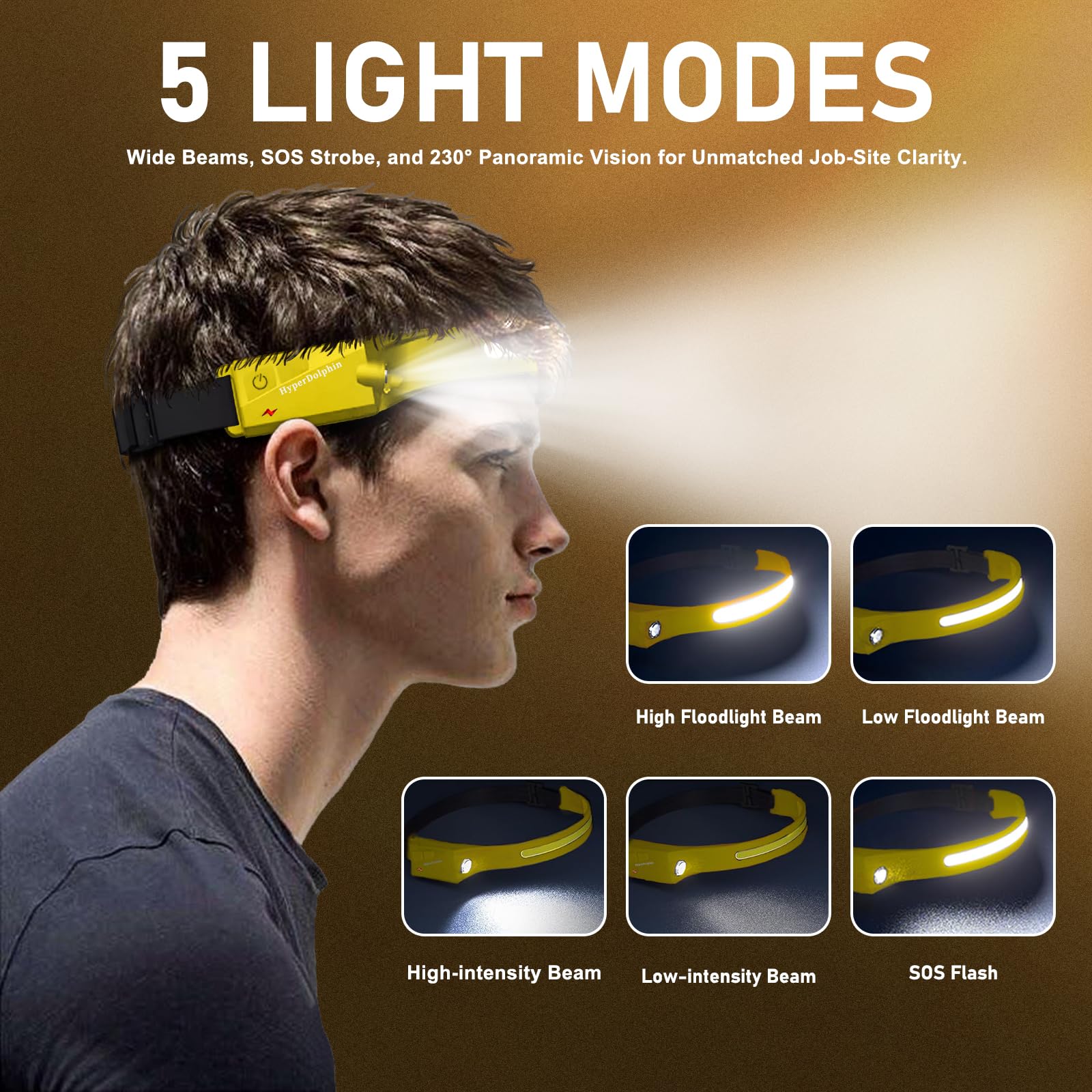 Lampada frontale a LED ricaricabile, confezione da 2, 350 lumen, impermeabile, ampio fascio di luce a 230°, ricarica USB-C (giallo), leggera, confortevole, regolabile, ideale per campeggio