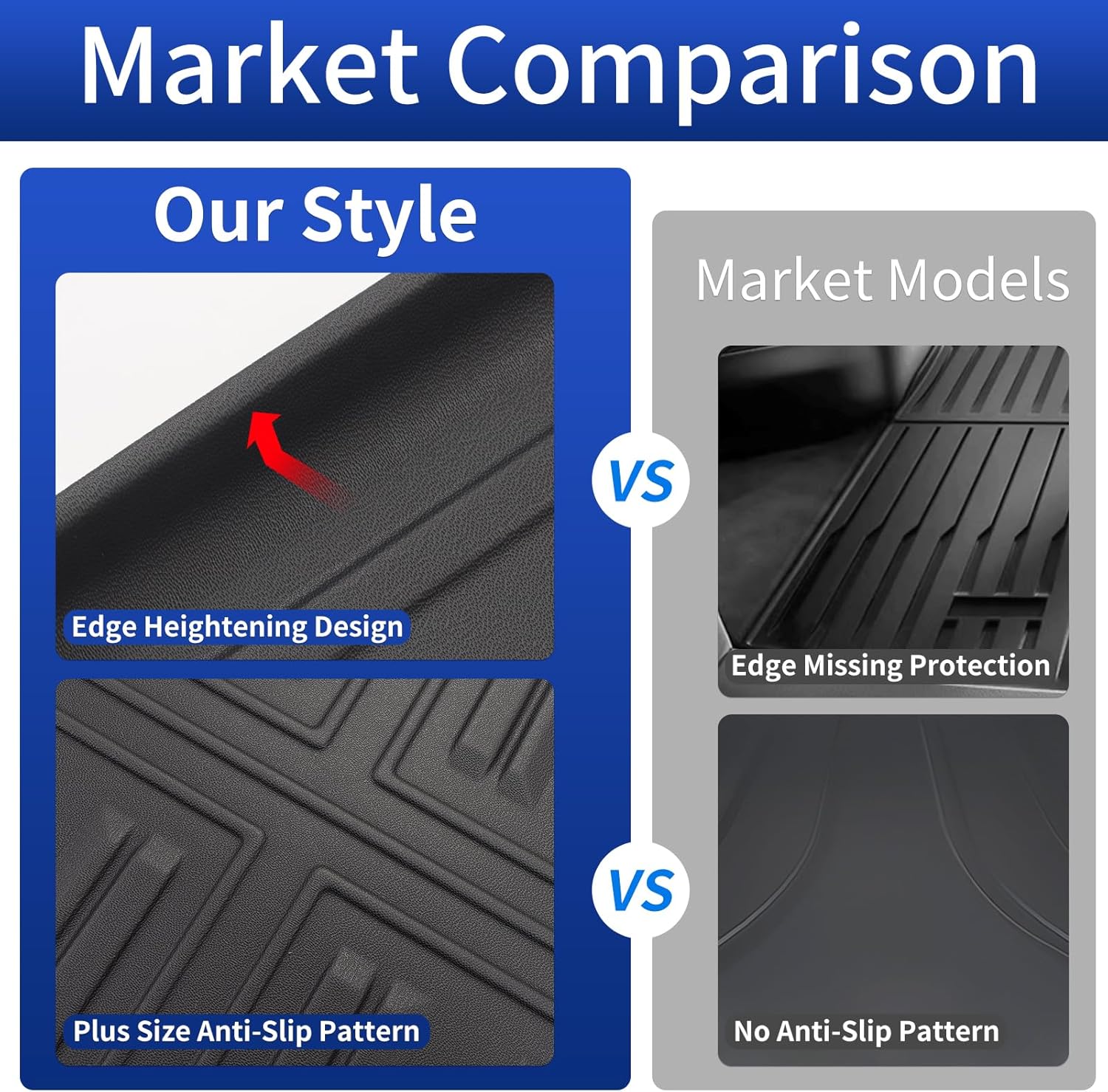 Seat backrest Protective pad Suitable for 2024 2025 2026 Toyota Land Cruiser 250 1958 Prado LC250 TPE Material Kicking pad Anti-Kicking pad Interior Upgrade Accessories (7-Seat Tail Box Mat Electric)