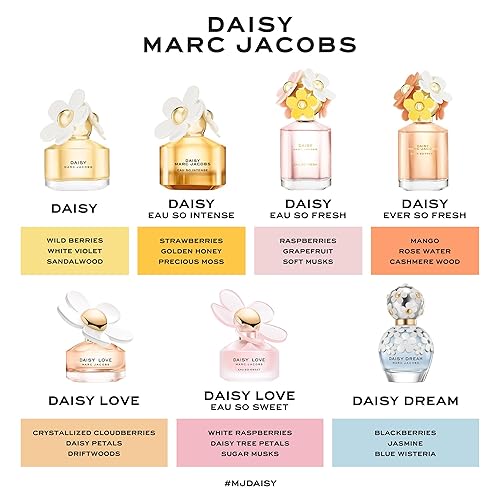Miniatura 4 de Marc Jacobs Daisy Eau So Intense Mujer 1.7 oz EDP Spray