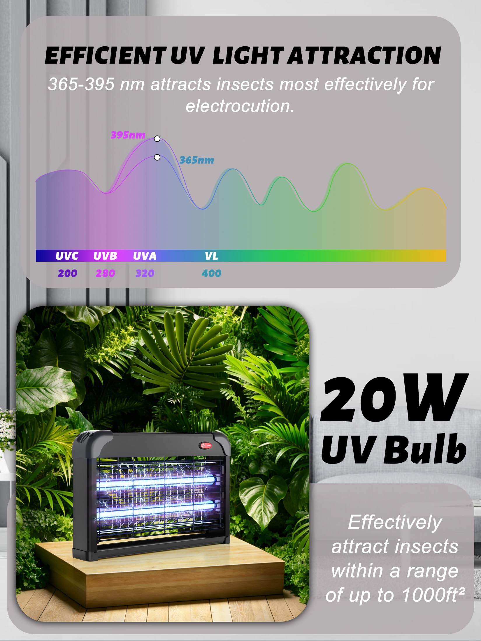 LioTresk Electric Fly Zapper, Mosquito Killer for Home Use, Powerful 4200V Bug Zapper with 20W UV Light, Safe & Silent Fly Control for Indoor Outdoor - 3