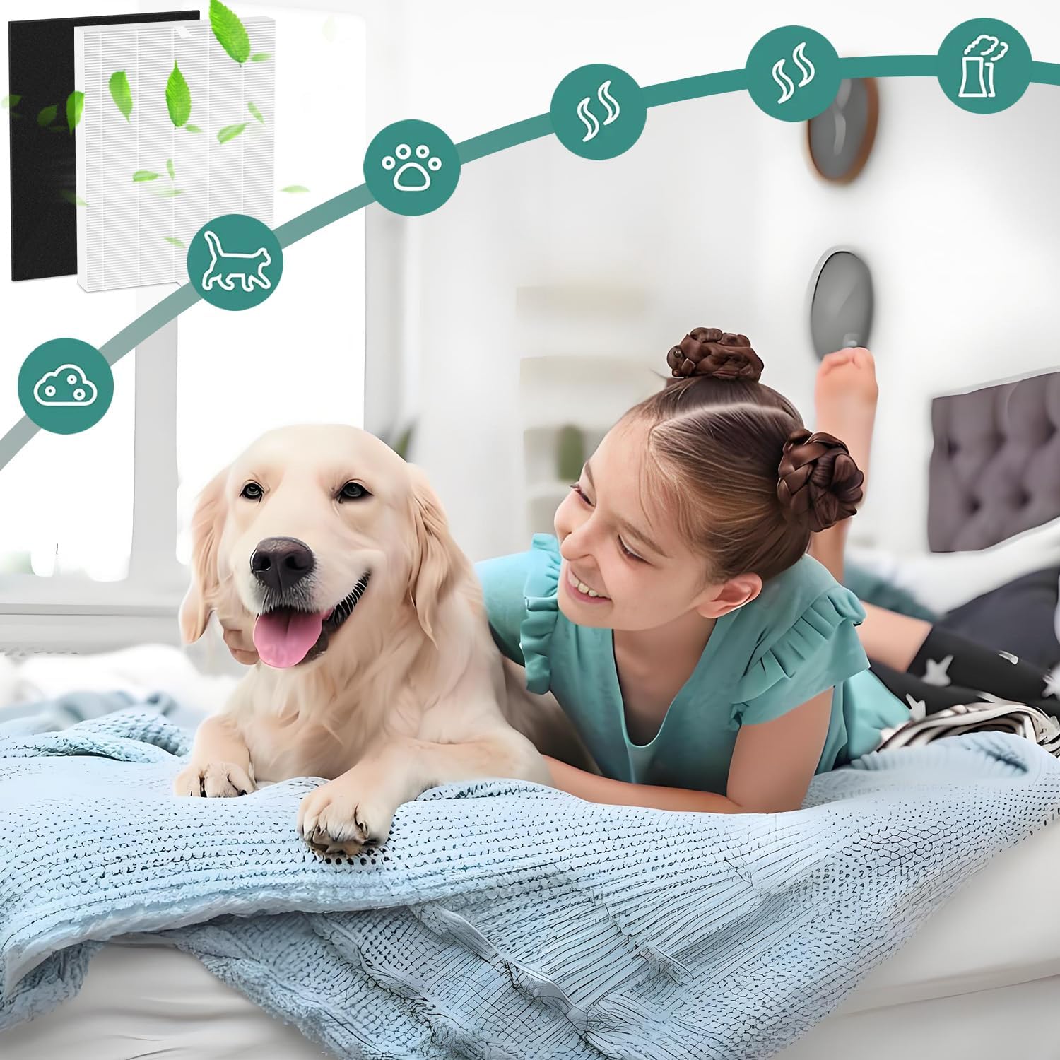 Replacement AIR108 True HEPA Filter Kit Compatible with Oreck AirInstinct 108, 75, 100, 200 Air Purifier (2HEPA + 4 Pre-Filter) - Image 5