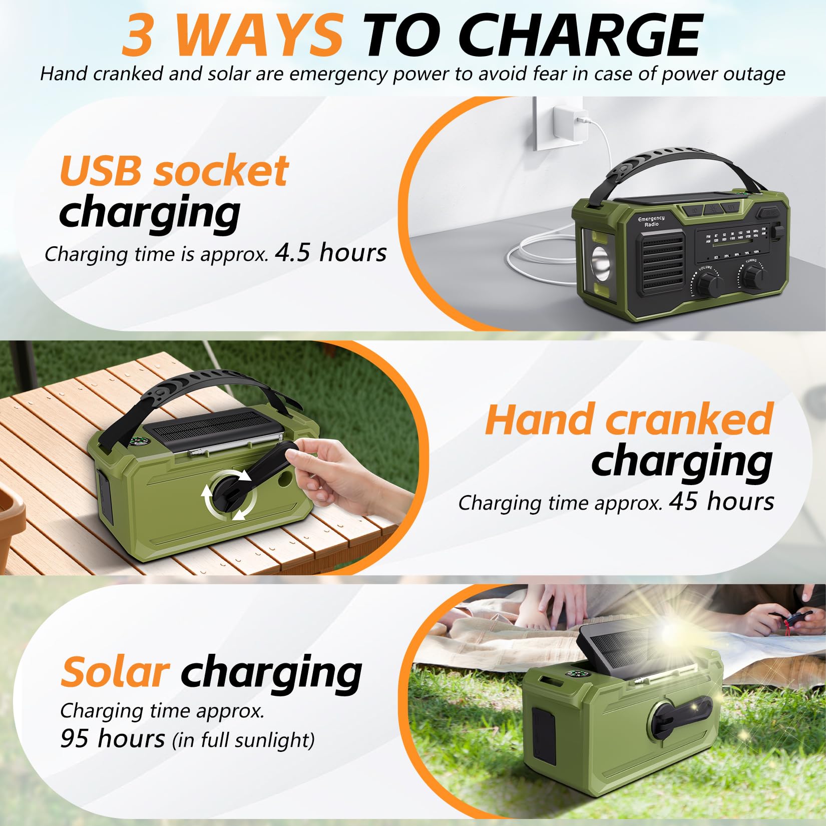 27000mAh Kurbelradio Notfall,Notfallradio Solar Kurbel FM/AM Mit Bluetooth 5.3, Emergency Radio SOS-Alarm&Kompass&Taschenlampe,Survival Radio für Outdoor Vorbereitung auf Naturkatastrophen (Grün)