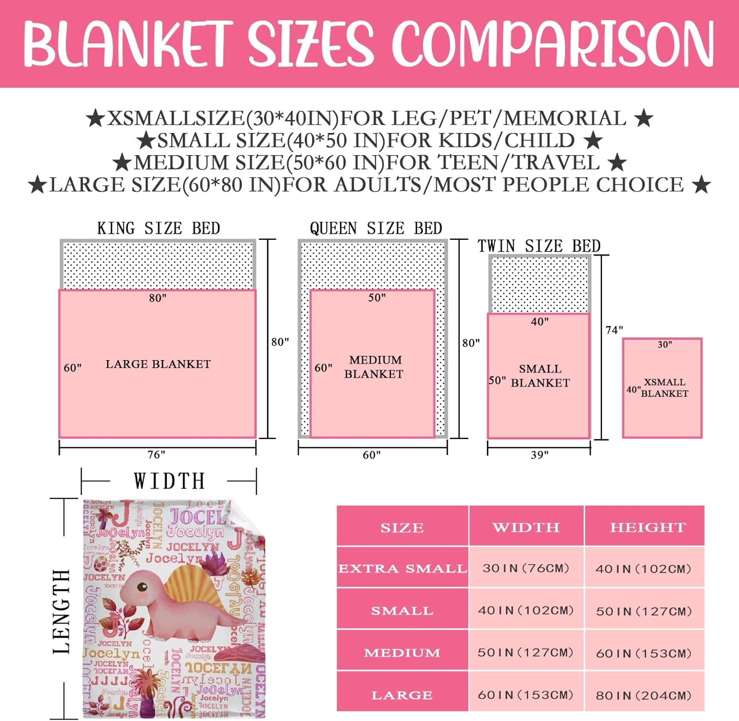 Personalized Baby Name Blanket Dinosaurs Gift for Baby Boys Girls Pink Flannel Throw Blankets- 40X50 Inch for Kids Custom Kids Blanket Gifts for Toddler Nursery Birthday
