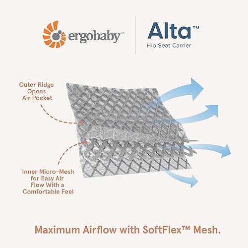 Miniatura 7 de Ergobaby Alta Asiento de cadera 2 en 1 y portabebés - Portabebés de malla transpirable para todas las posiciones para 4 meses a 48 meses (12 libras