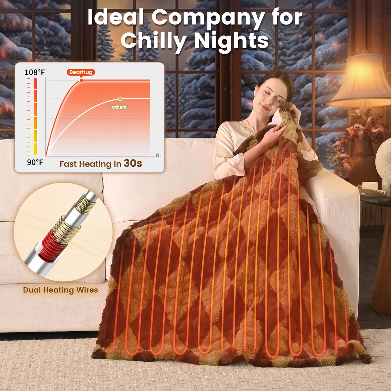 Bearhug Heated Throw Blanket, 50" × 60" Electric Throw, Faux Fur & Warm Sherpa, 4h Auto-Off Timer & 6 Heating Levels,ETL Certified, Machine Washable, Gift Box Packaging - Image 8