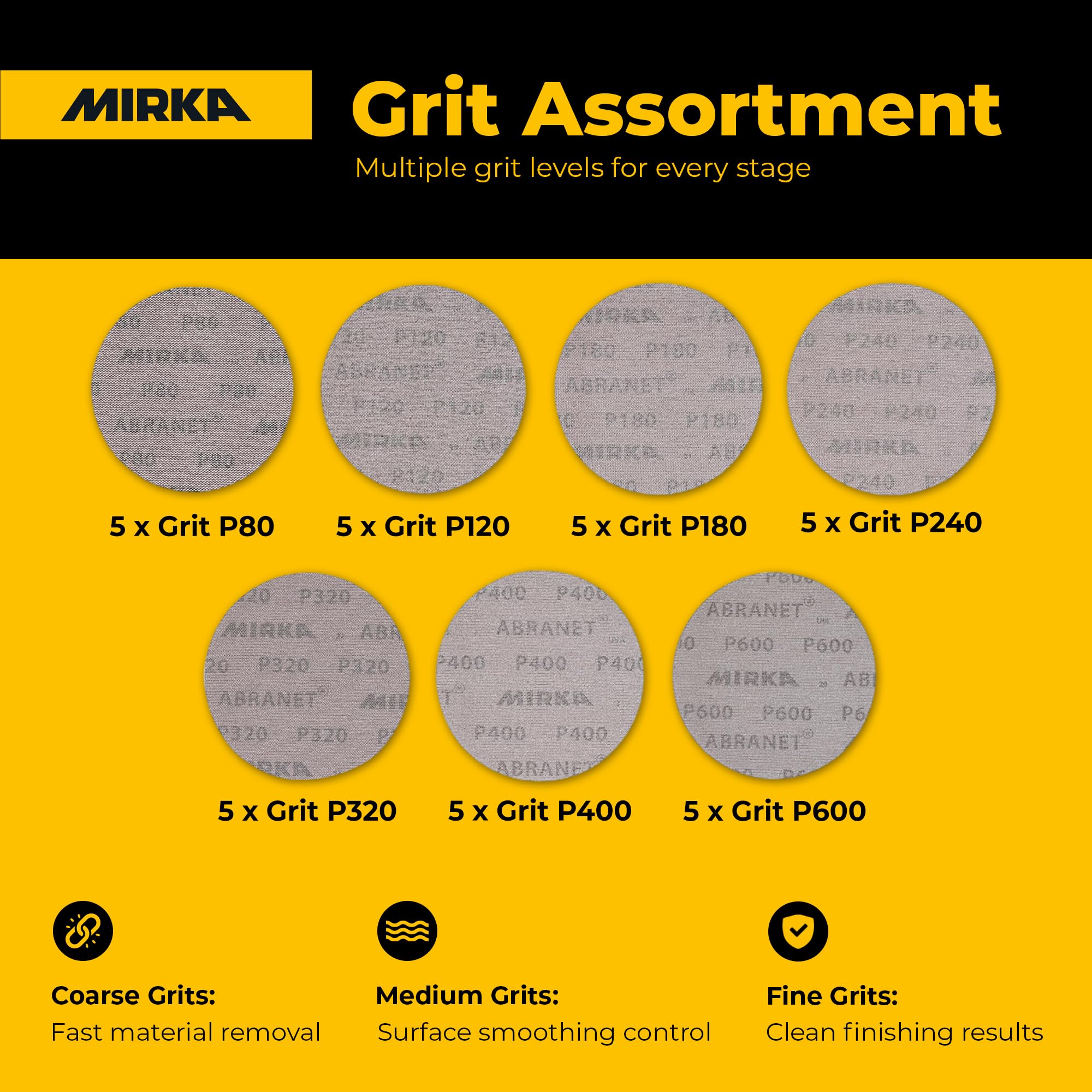 Mirka Abranet Sanding Discs - 35 Pack -3