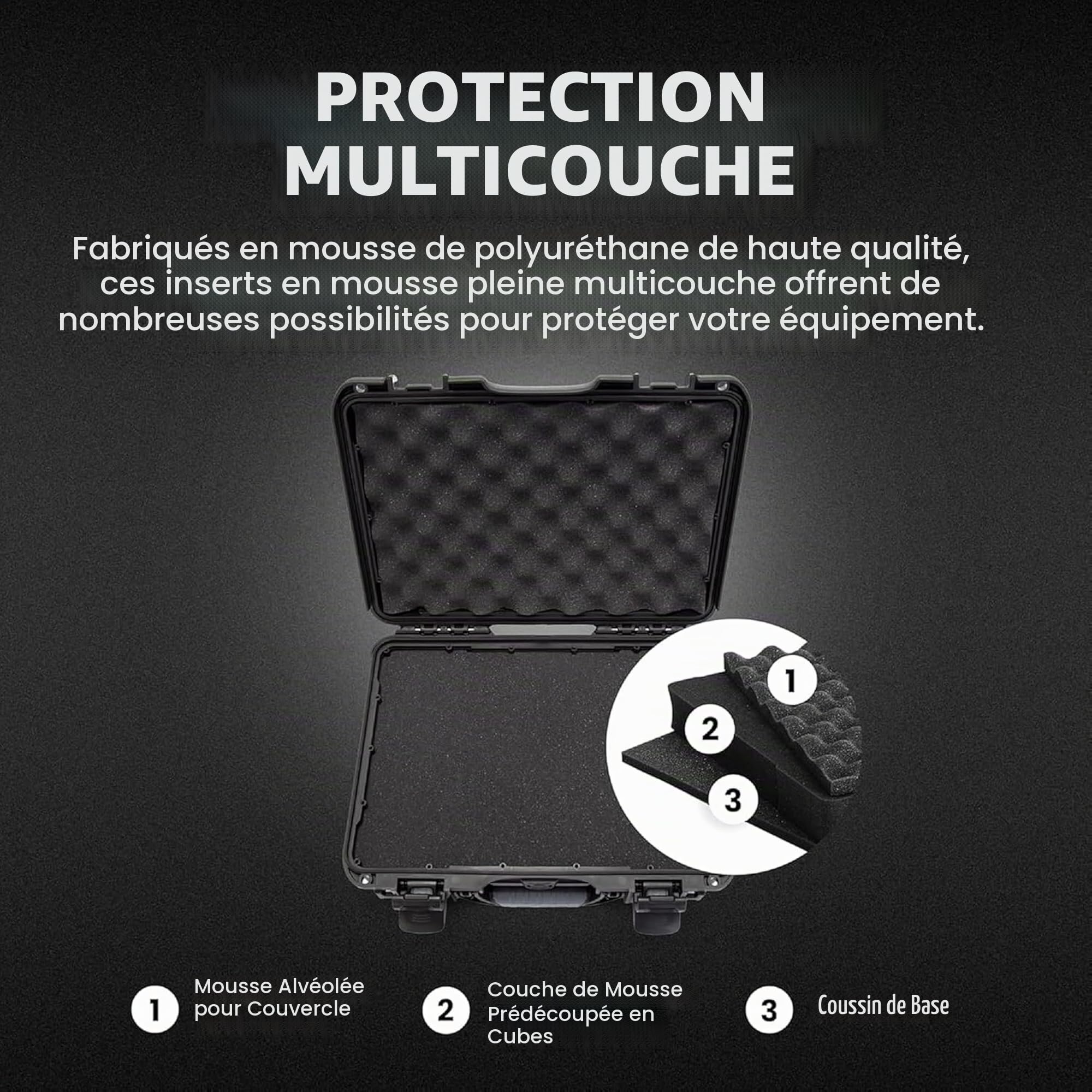 NANUK 910 Valise Rigide de Protection avec Mousse Prédécoupée, Étanche