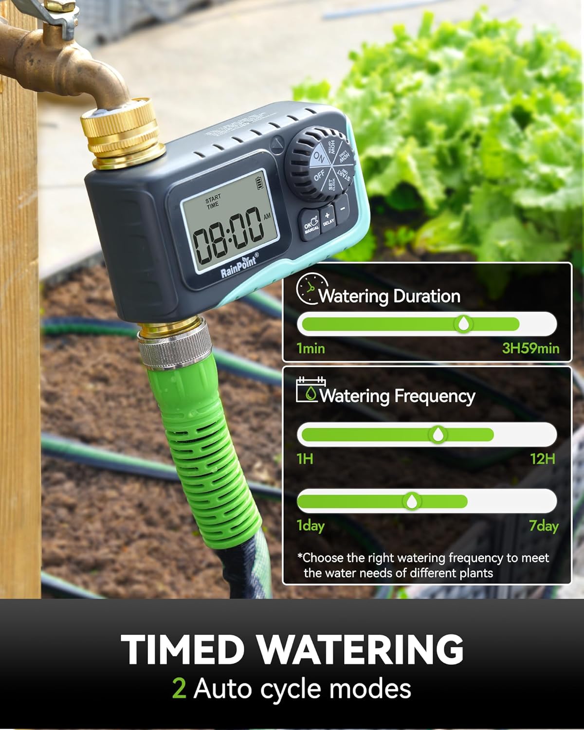 RAINPOINT Sprinkler Timer display showing timed watering settings