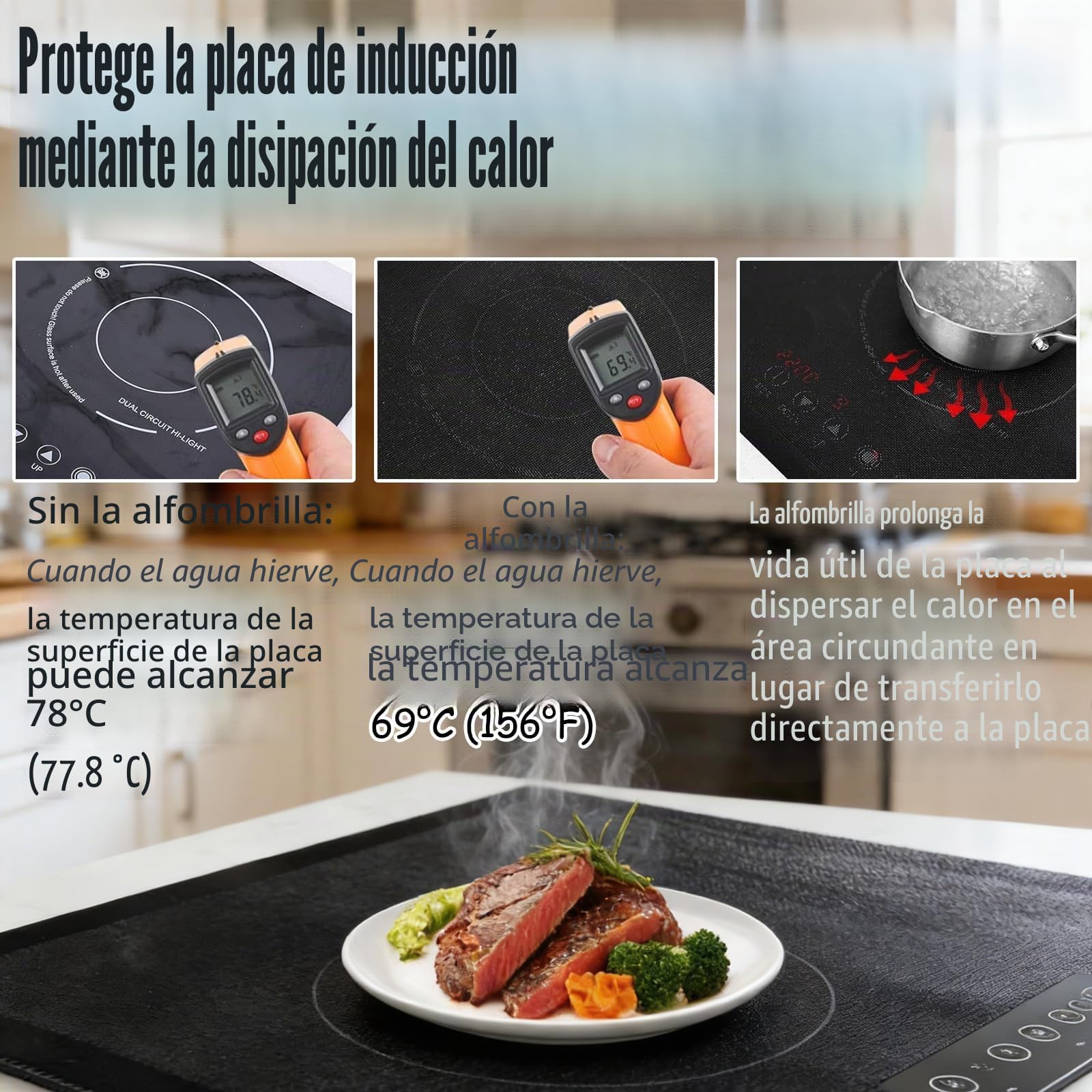 Esterilla Protectora de Inducción Alfombrilla protectora grande de inducción Placa Inducción Almohadillas Protector Placa Induccion Reutilizables 52x60cm para Estufa de Inducción