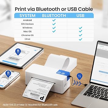 Bluetooth Thermal Shipping Label Printer, 4x6 Thermal Label Printer