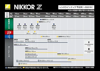 【超美品】Nikon Z50 ボディ元箱 取説 付 ニコン 中古(B)] ニコン Z50 ボディ ミラーレス一眼 nikon-z50-body