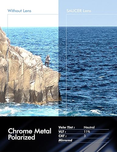 Miniatura 4 de SAUCER Lentes de repuesto prémium para gafas de sol Oakley Sliver F Sliver Folding OO9246