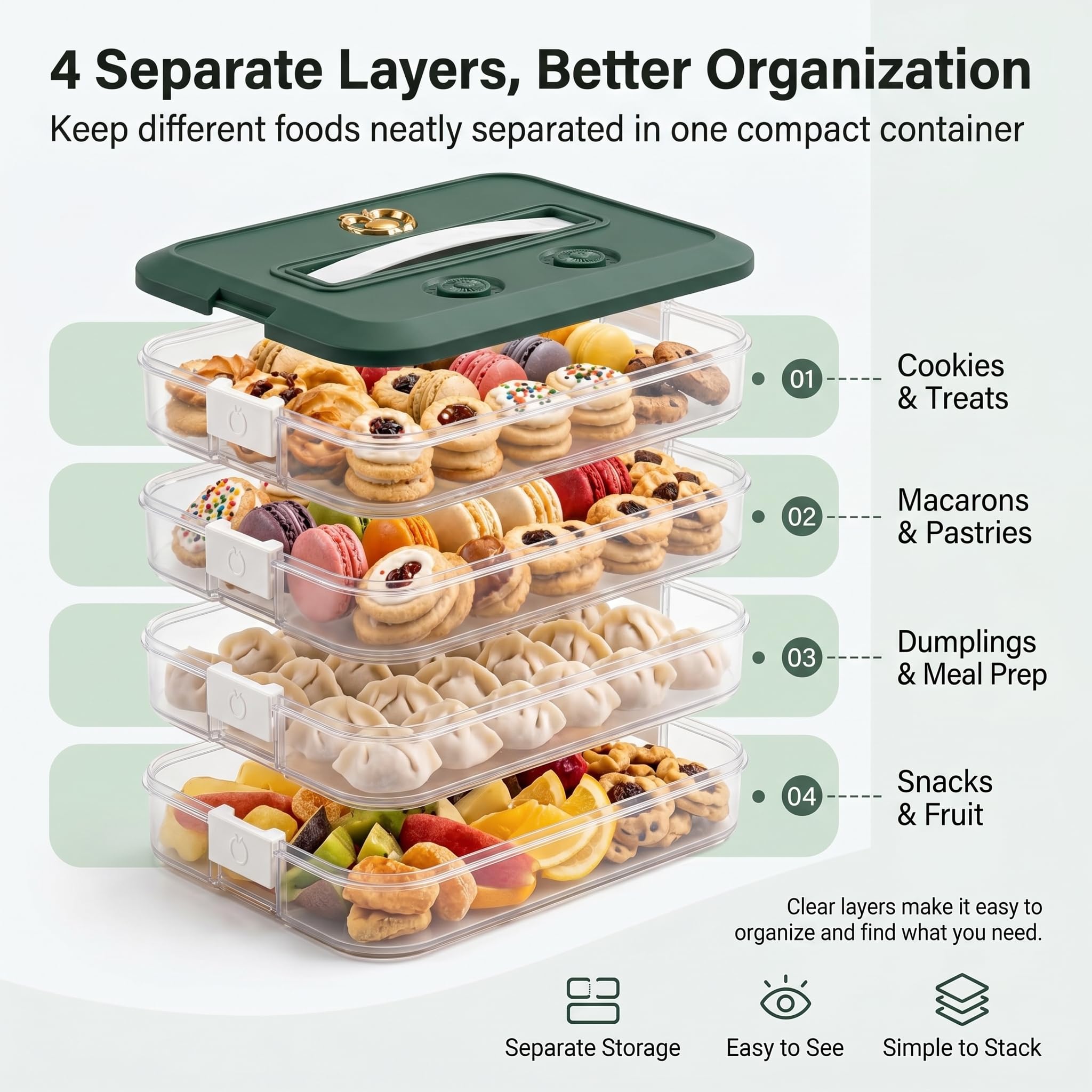 Dumpling Box - Contenedor de almacenamiento de alimentos de 4 capas apilable con tapa, contenedor Gyoza, contenedores de almacenamiento de galletas, buen sellado, codificador de tiempo (verde)