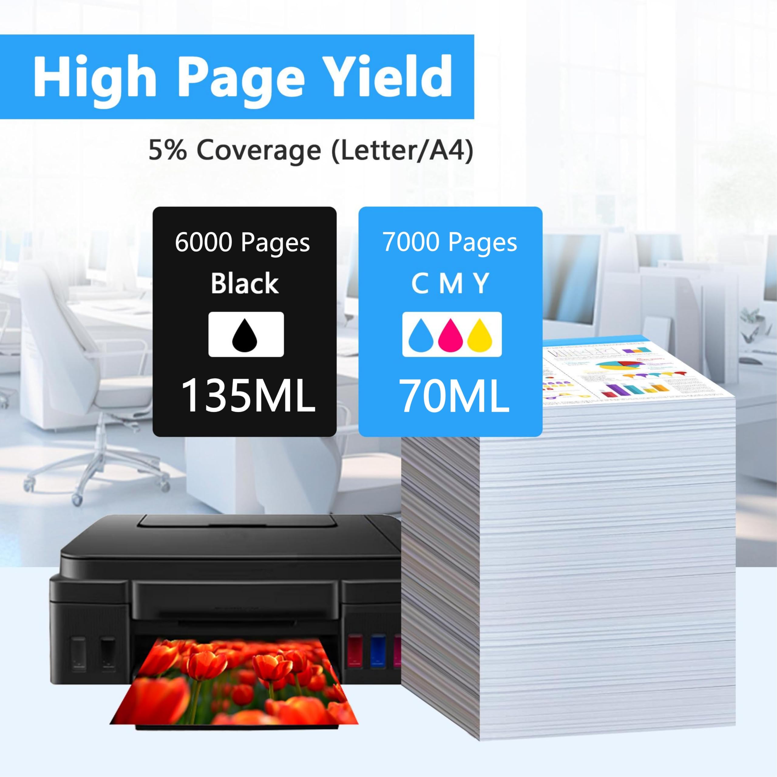LCL GI490 GI590 Tinte Kompatibel Für Canon Drucker – Multipack KCMY, Hohe Kapazität, Für G1400, G2400, G3400 Uvm.